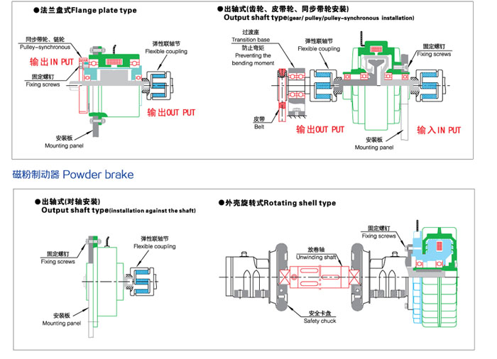磁粉制动器厂家